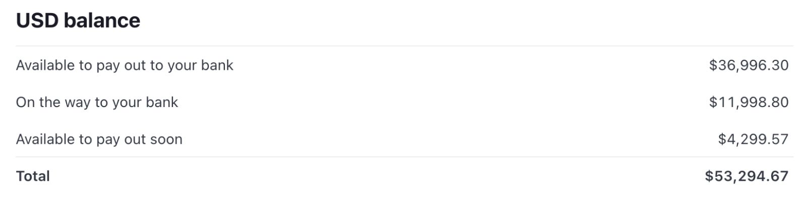 payment-screenshot